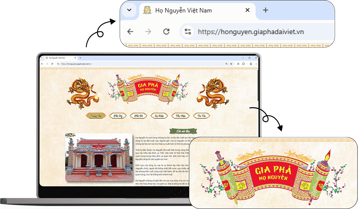 Website Gia Phả Dòng Họ